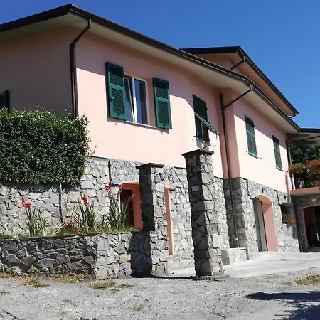 Frühstückspension La Fontanella
